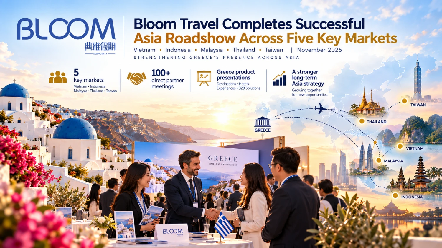 Bloom Travel Completes Successful Asia Roadshow Across Five Key Markets